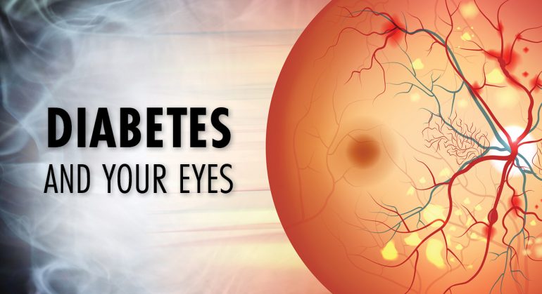 Types of Diabetic Eye Disease